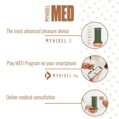 MyHixel MED | Made in Spain | Mens Health Downunder