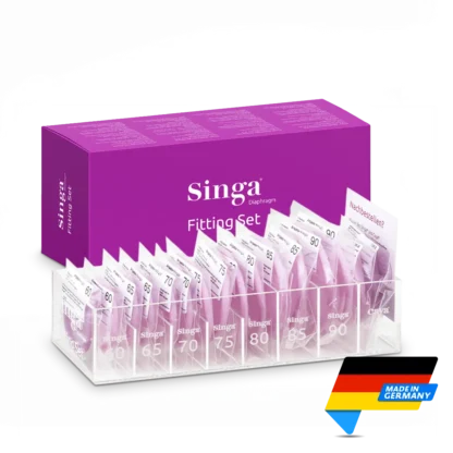 Singa Fitting Kit | Made in Germany | Mens Health Downunder