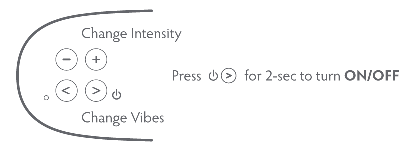 Tenuto 2 | Control Buttons | Mens Health Downunder