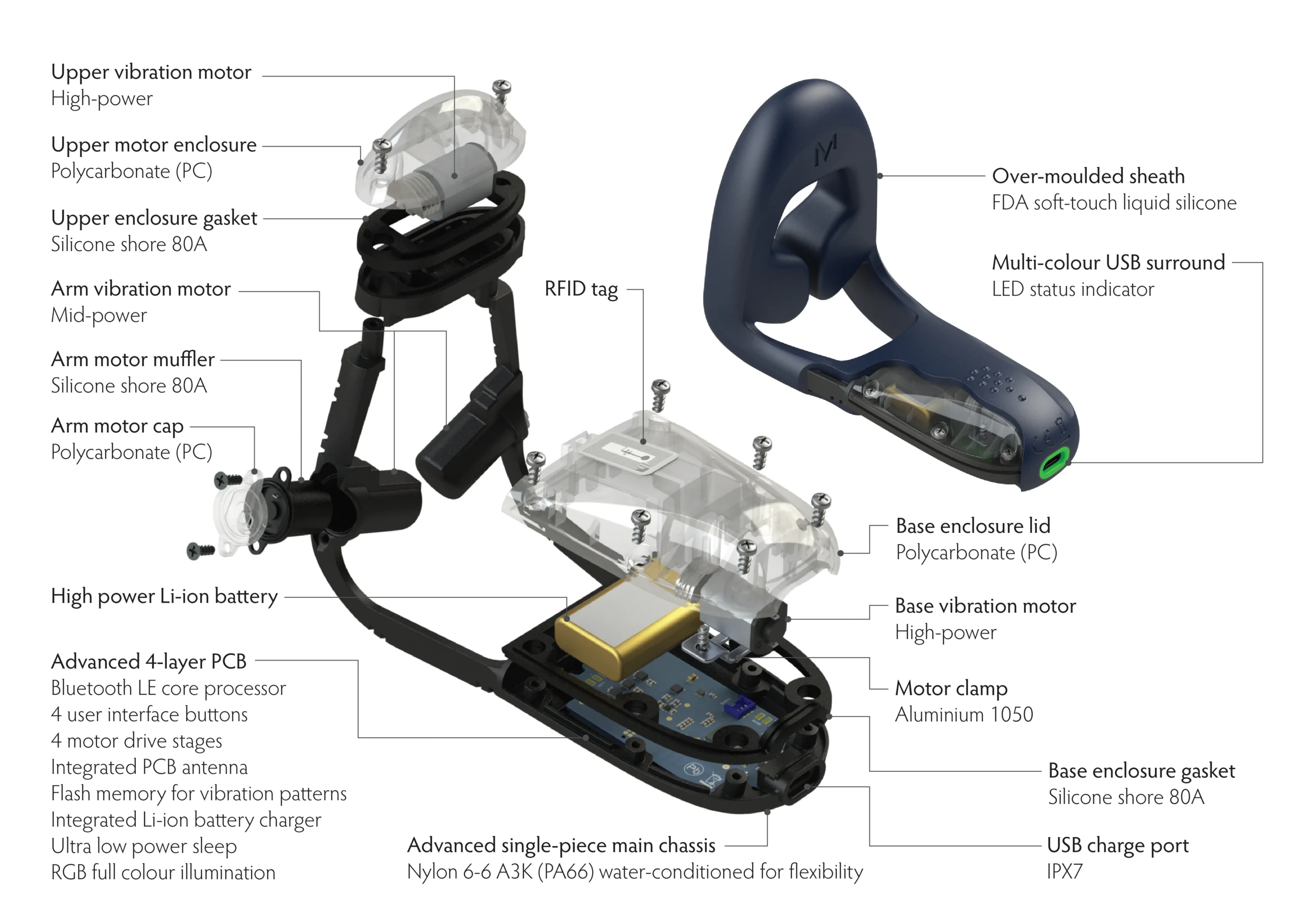 Tenuto 2 | Clinically-Proven, Wearable Vibrator Construction | Mens Health Downunder